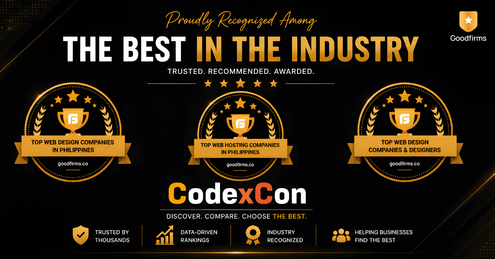 Market Recognition: CodexCon’s Commitment to Web Development Excellence